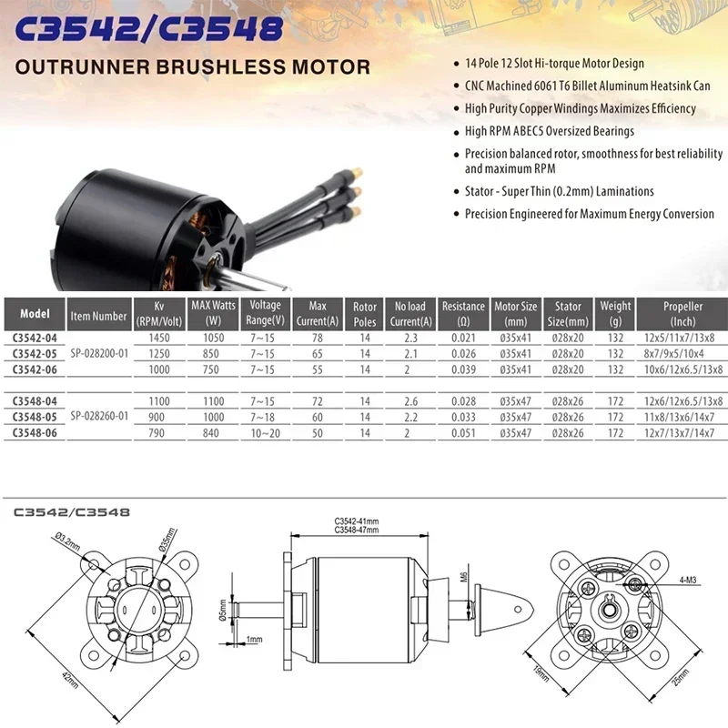 Motor Brushless SURPASS HOBBY  - Rc Plane Hobby Zone avaliação e preço